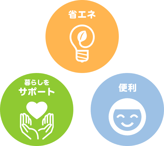 省エネ 暮らしをサポート 便利